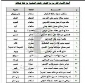 مأرب : الكشف عن تواطؤ قيادات عسكرية (إصلاحية) في إطلاق سراح أسرى حوثيين وإحباط وإفشال أكثر من محاولة لتحرير أسرى المقاومة الجنوبيه