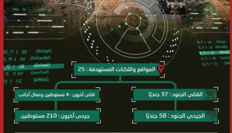 photo_٢٠٢٣-١٠-٢٨_١٦-٤٢-١٢