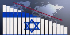 أضرار فادحة على الكيان الصهيوني (أرقام جديدة لخسائر الكيان باعترافات المسؤولين)